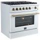 Forno