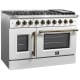 Forno 48 inch Gas Range (FFSGS6444-48WHT)