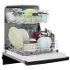 Frigidaire FFBD2412SS Dishwasher