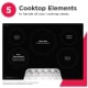 Frigidaire GCCE3070BS