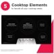Frigidaire GCCE3670BD