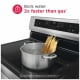 Frigidaire GCRI306CBF