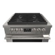 Fulgor Milano F4PGR304S2