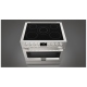 Fulgor Milano F6PIR365S1