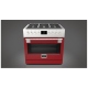 Fulgor Milano Range Accessory (PDRKIT36RD)
