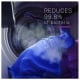Sécheuse électrique Bleu GE Profile (PFD87ESMVRS)