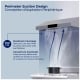 Hauslane Ventilation (UC-PS38SS-30)