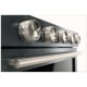 KitchenAid KSGS530SJP