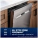 Maytag MDPS7024SW