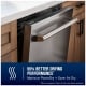 Maytag MDTS7024SZ