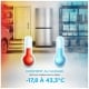 Midea MRU21C7BST