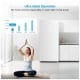 Midea MRU21F6AWW