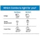 Samsung WD90F53AVBAC