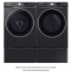 Samsung WF45R6300AV