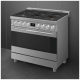 Smeg 36 inch Range (SPR36UGMX)