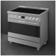 Smeg 36 inch Range (SPR36UIMX)