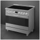 Smeg SPR36UIMX