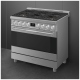 Smeg SPR36UGMX