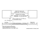 Thermador 30 inch Stainless Steel Gas Cooktop (SGSP305TS)