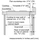 Thermador Masterpiece Series UCVP36XS Downdraft