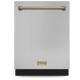 Thor Kitchen DW24X8BA99-BRZ