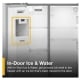 Whirlpool 36 inch 28.49 cu. ft. Side by Side Refrigerator (WRSF5538RZ)