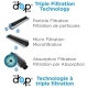Whirlpool Product Accessory (EDR4RXD1B)