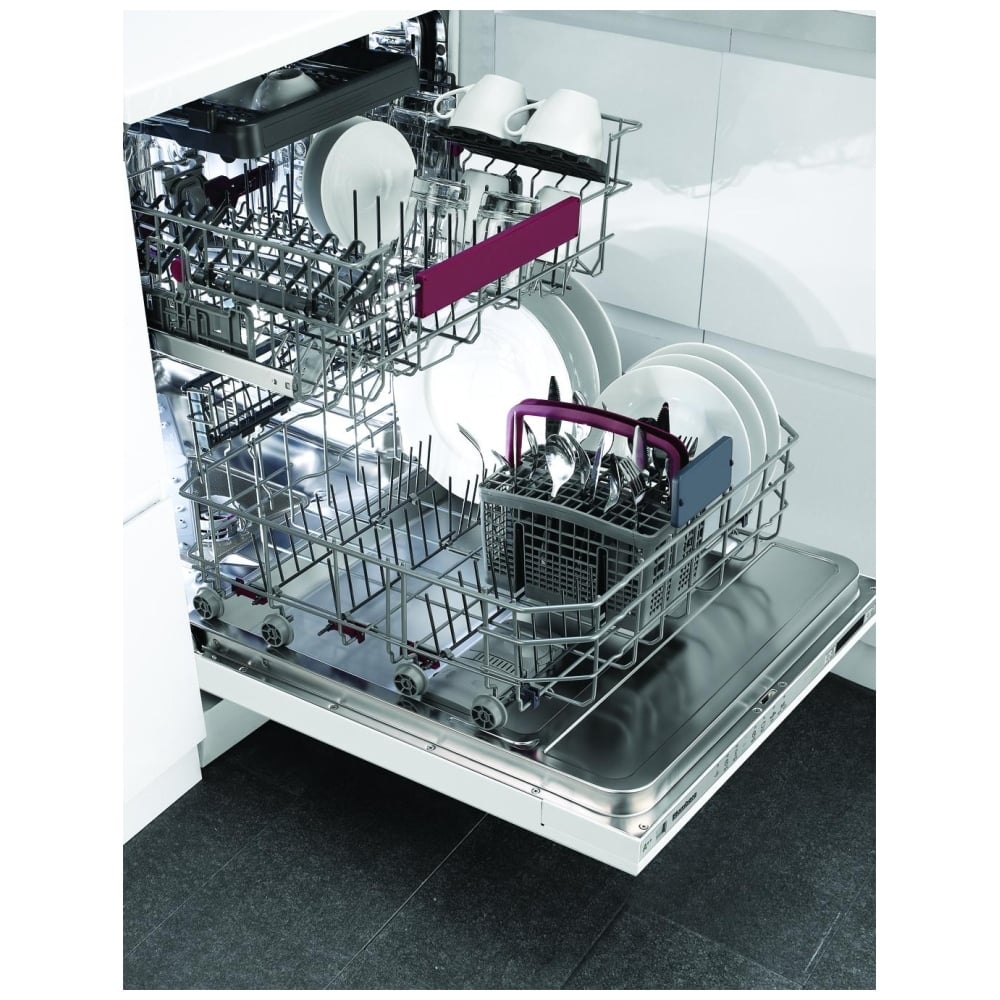 DWT57500SS Blomberg Dishwasher Canada Parts Discontinued Sale! Best