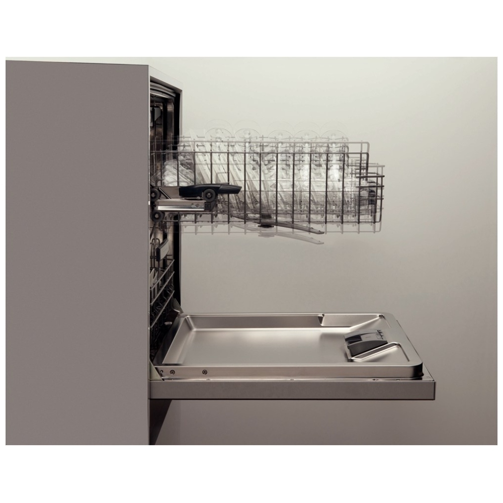 SHE68T55UC Bosch 800 Series Dishwasher Canada Parts Discontinued Sale