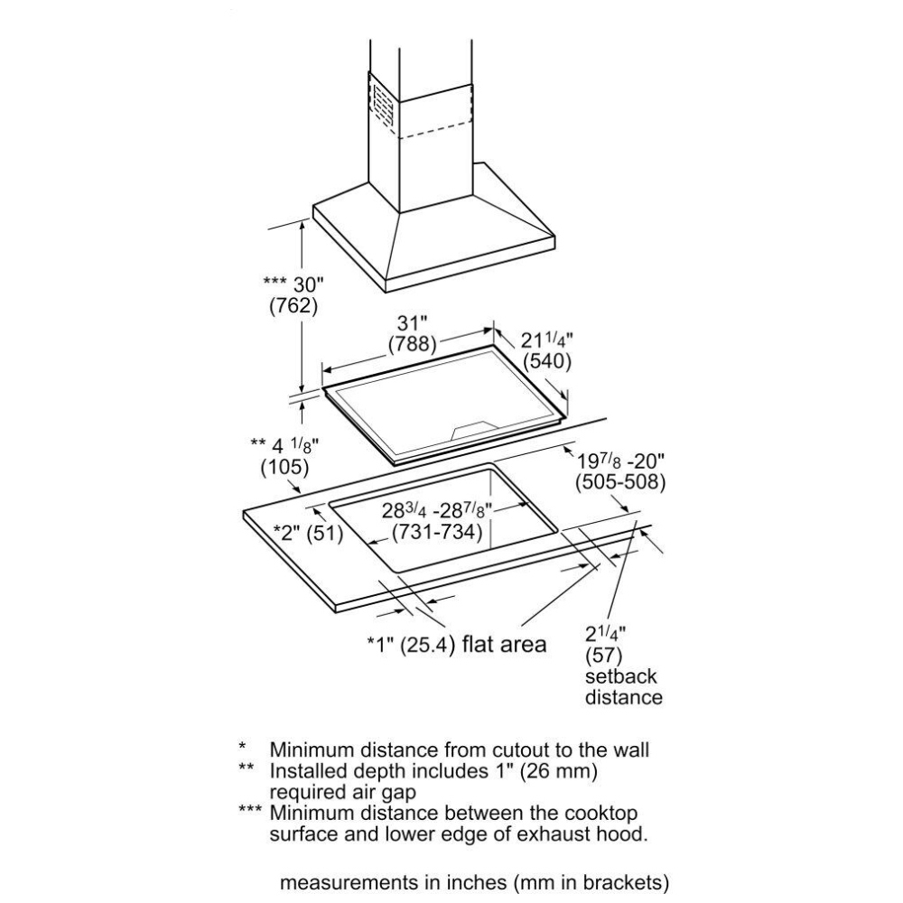 CIT304TB Thermador Masterpiece Series 30" Induction Cooktop Canada Parts Discontinued Sale