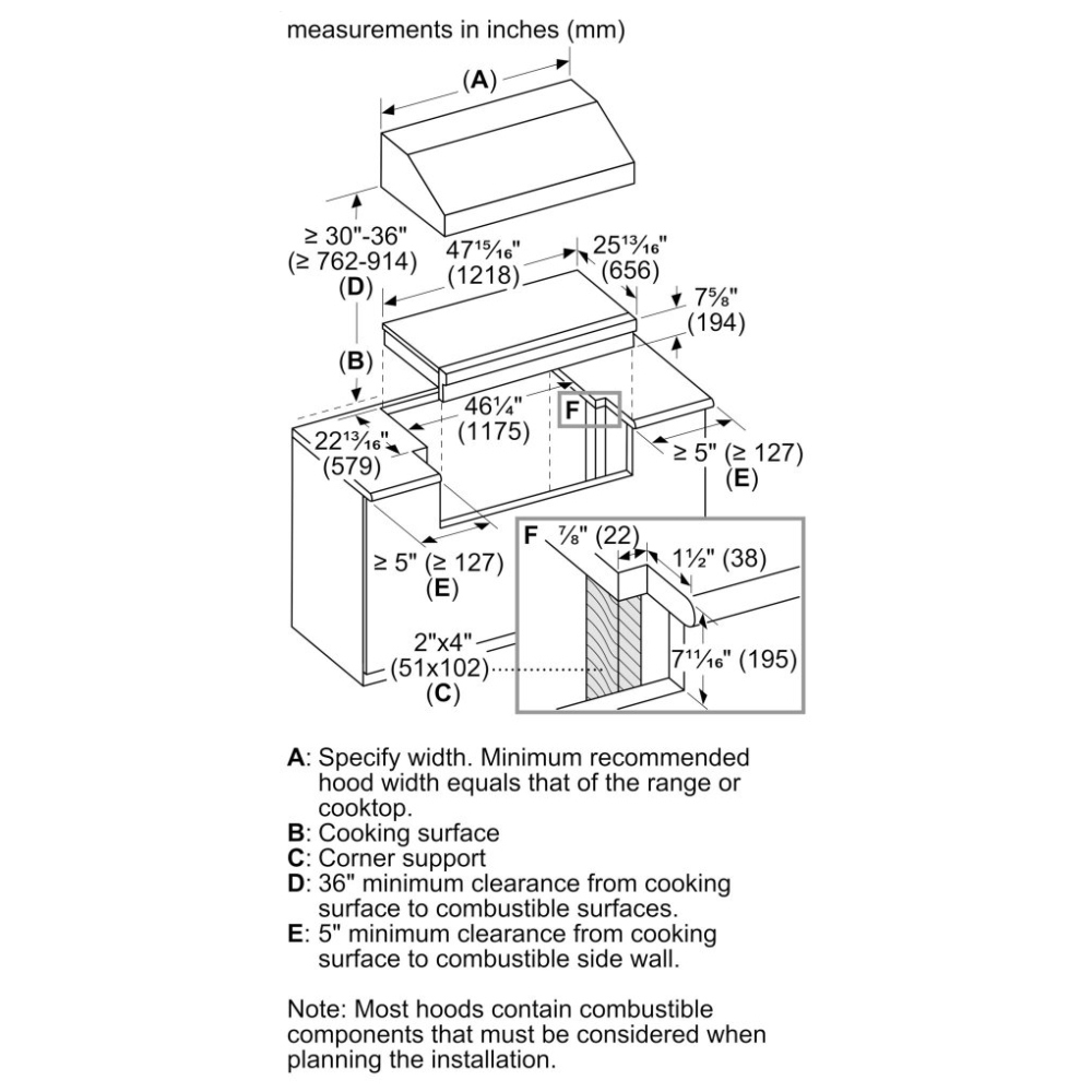 PCG486WL Thermador 48" Gas Rangetop Canada Sale! Best Price, Reviews and Specs Toronto